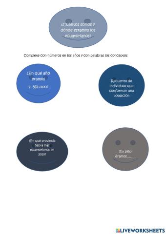 ¿Cuántos somos y dónde estamos los ecuatorianos?