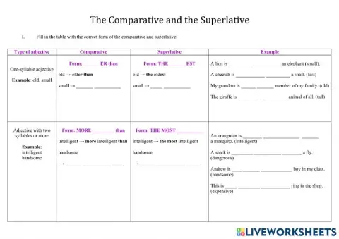 KET 5 - Comparative and Superlative