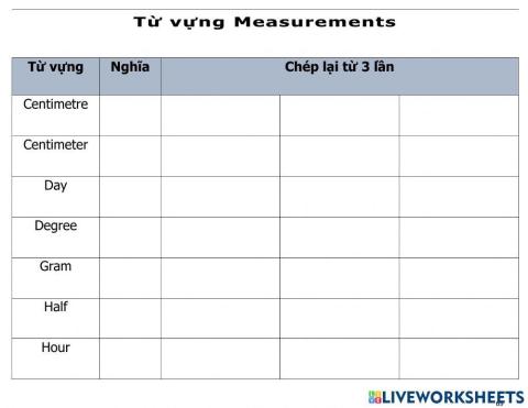 TV-K-Measurements
