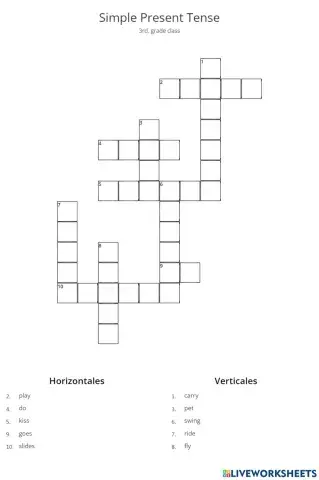 Simple Present Tense