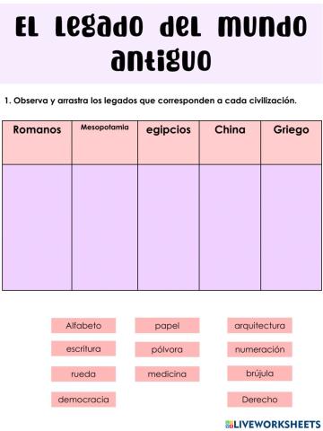 El legado del mundo antiguo