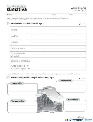 Características del agua