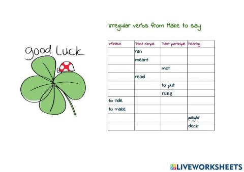 Irregular verbs make-say