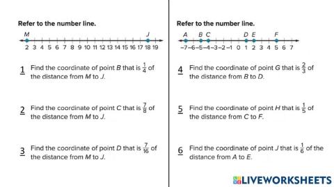 Fractional distances on a number line