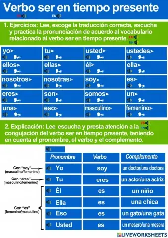 Verbo ser en tiempo presente