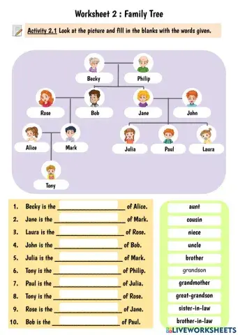 Family Tree 2