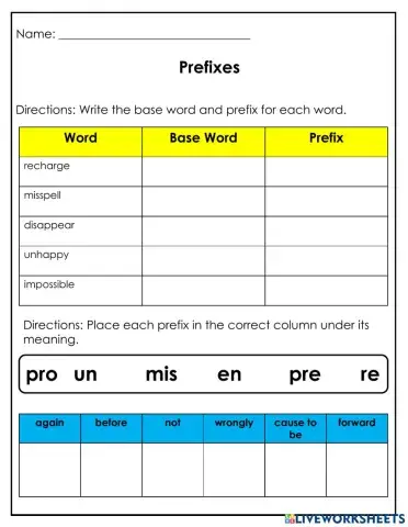 Prefixes