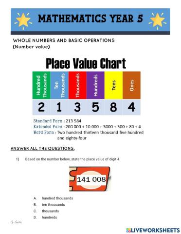 Number values