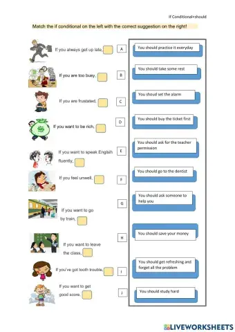 If Conditional+should