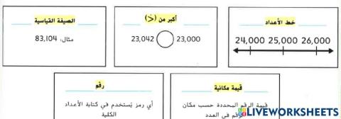 معاني رياضيات