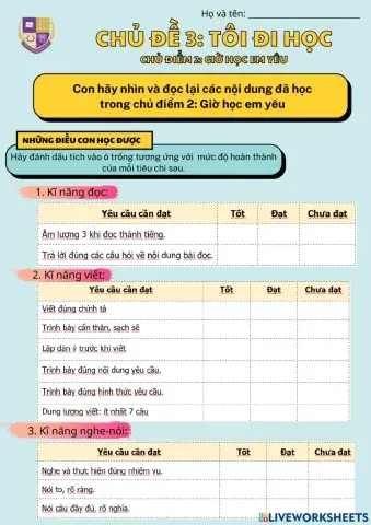 Tổng kết chủ điểm 3