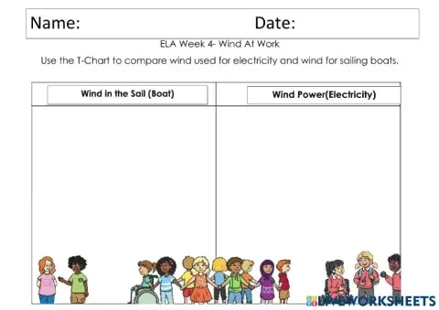 T-Chart Wind At Work