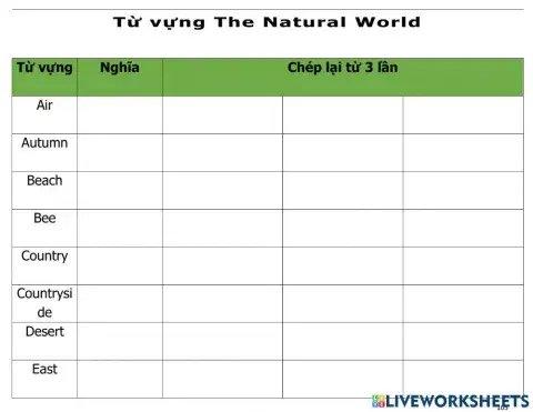 TV-K-The Natural World