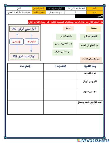 فكر ثم استنتج