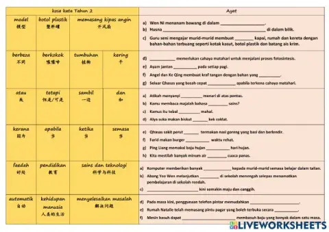 BM Tahun 2 Jan 2022 B