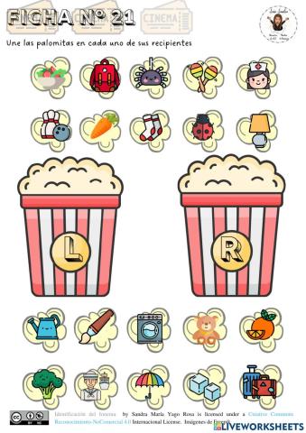 Identificación L y R