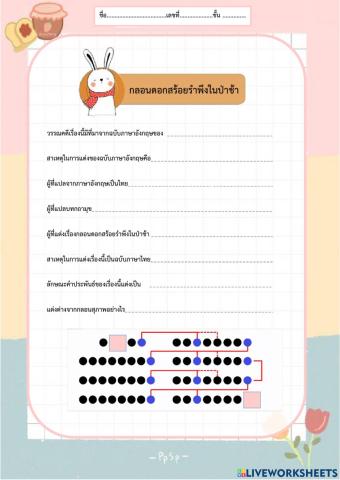 ความรู้เบื้องต้น กลอนดอกสสร้อยรำพึงในป่าช้า