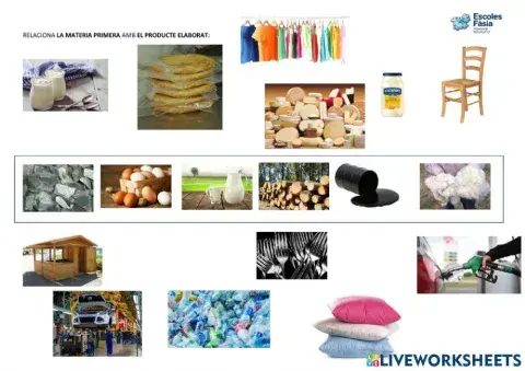 Materia primera vs Producte elaborat