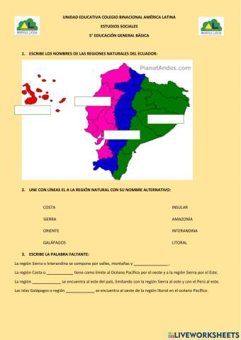Regiones naturales del Ecuador