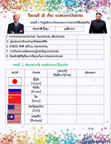 ใบงาน1b การปกครอง
