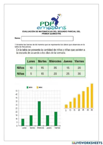 Evaluación del Primer Quimestre