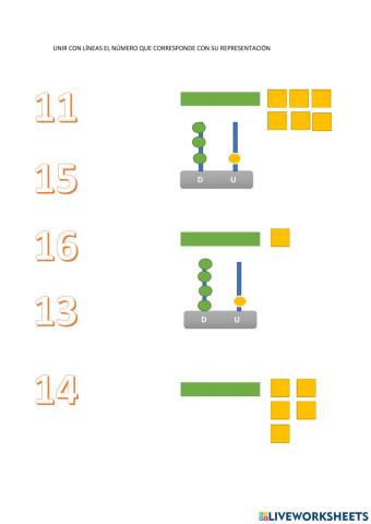 Representación números