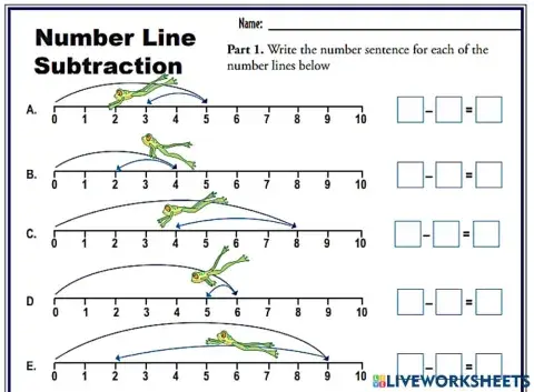 Use a number line to subtract