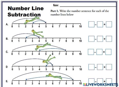 Use a number line to subtract