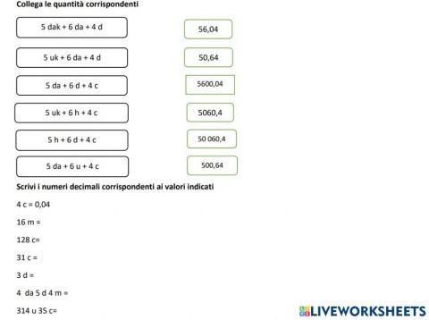 Composizioni e scomposizioni