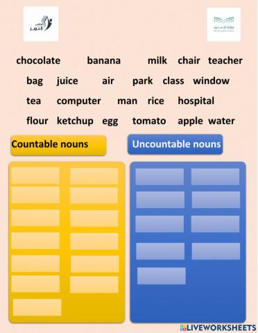 Countable uncountable