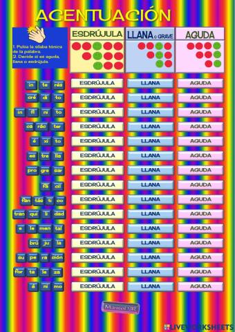 Acentuación 4 audio
