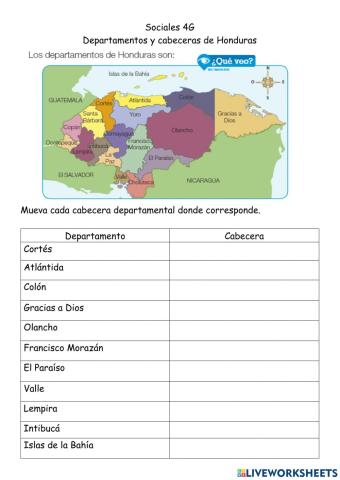 Sociales4G-P69Honduras