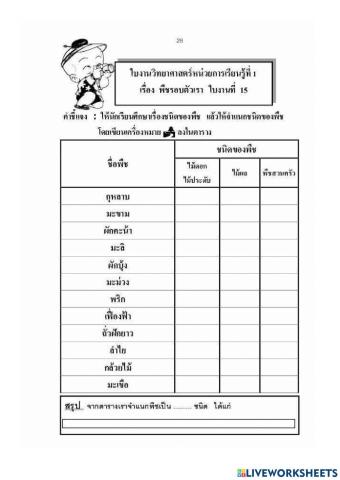 ใบงานที่7การจัดกลุ่มสิ่งมีชีวิต