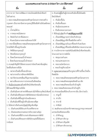 แบบทดสอบระหว่างภาค 2-2564 ประวัติศาสตร์