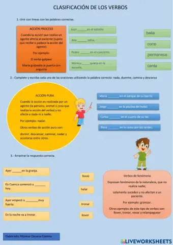 Clasificacion de verbos
