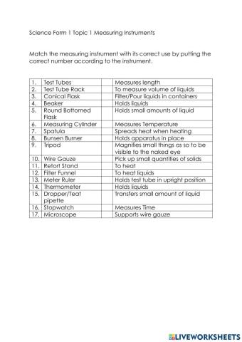 Measuring Instruments