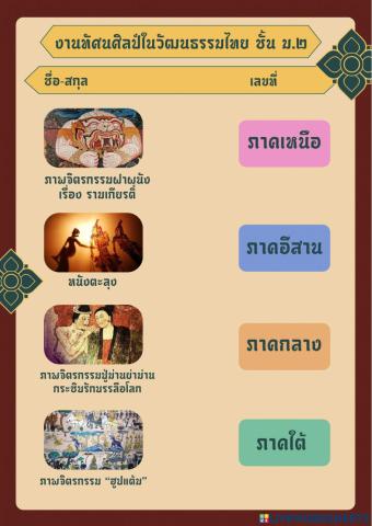 งานทัศนศิลป์ในท้องถิ่นไทย