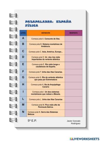 Pasapalabra de España Física