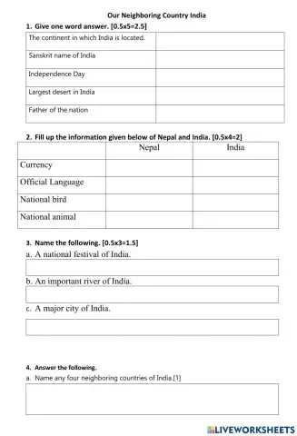 Assessment of India