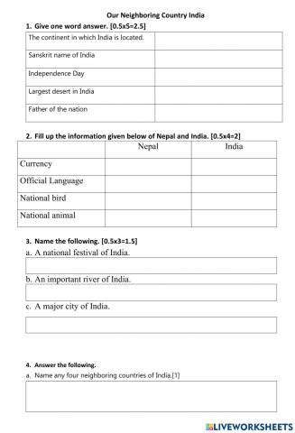 Assessment of India