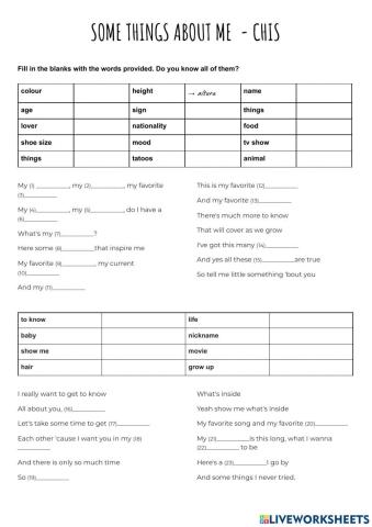 CHIS - Some things about me