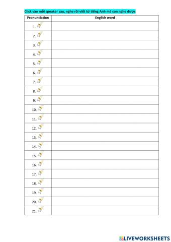Grade 8 - Unit 7 - Vocabulary Pronunciation