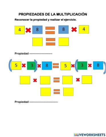 Propiedades de la multiplicación