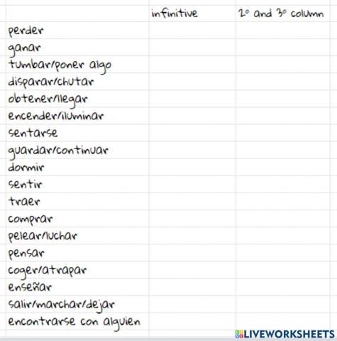 Irregular verbs part 2