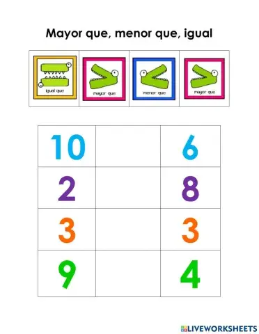 Mayor que y menor que