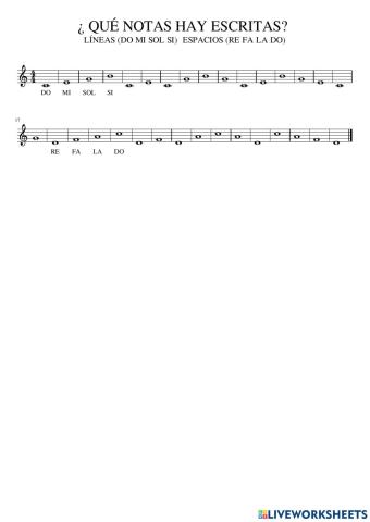 Reconociendo las notas de la escala de do en el pentagrama