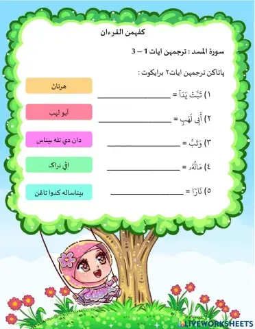 Terjemahan Surah Al-Masad Ayat 1-3