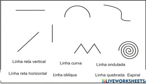 Elementos visuais - Linhas