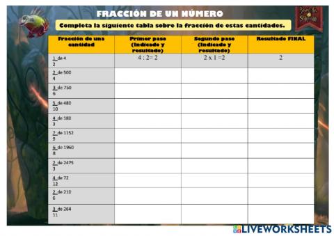 Mate-t4-fracción de un número