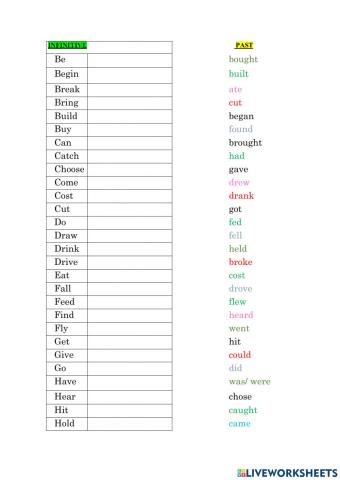 Irregular verbs